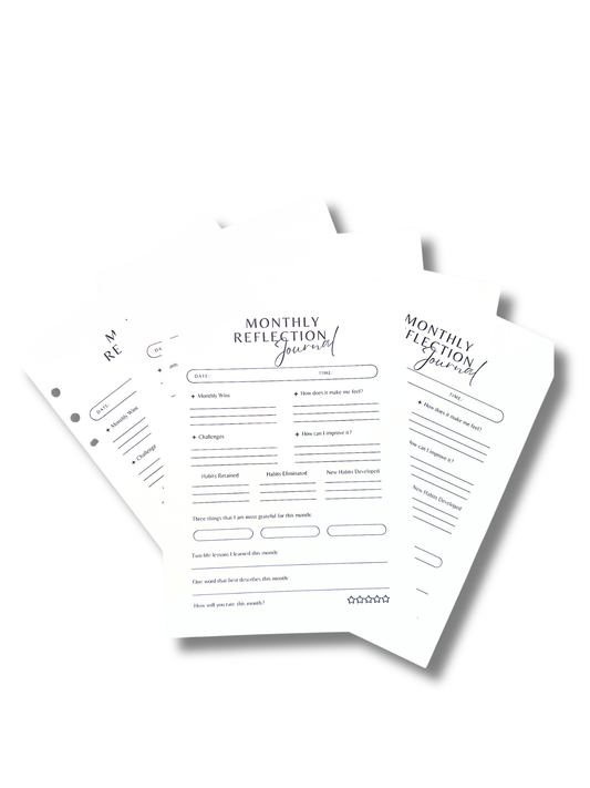 Three sheets of paper with 'Monthly Reflection Journal' text on a white background